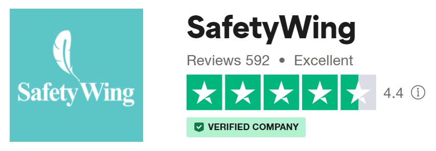 SafetyWing Review Ratings